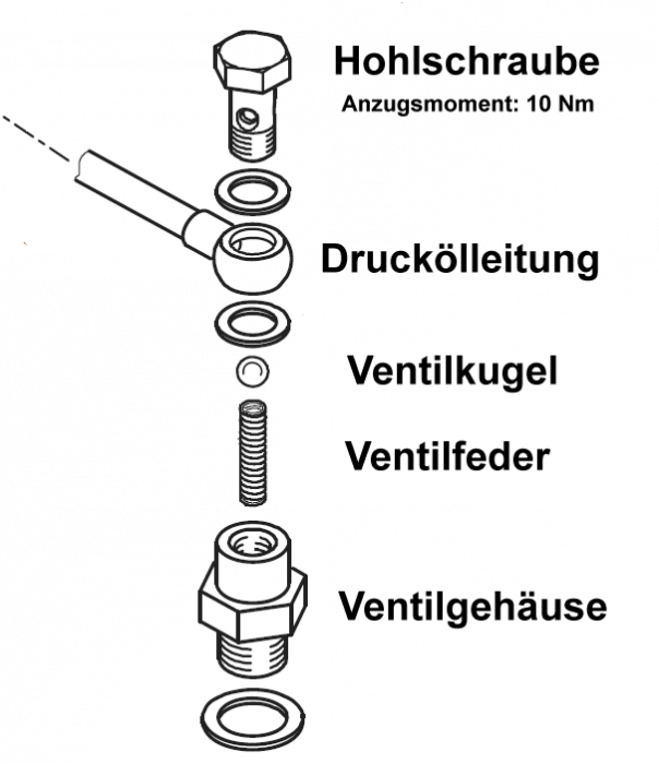 ventilgehaeuse.png ventilgehaeuse.png