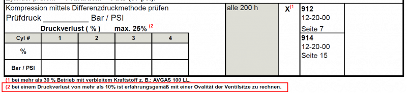 The image is from my line maintenance checklist.