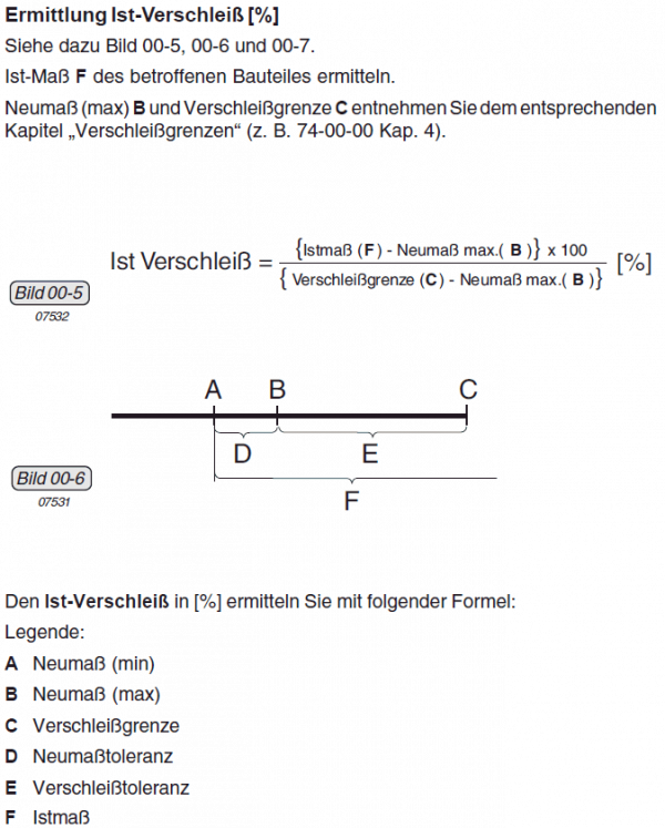 Berechnungsformen für den Verschleiß
