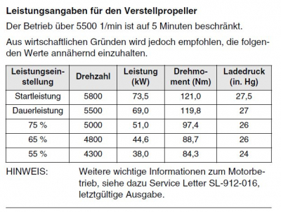 Leistungsdaten Rotax 912 S Leistungsdaten Rotax 912 S